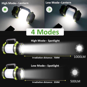 Novostella Rechargeable 1000LM CREE LED Spotlight, Multi Function Waterproof Outdoor Camping Lantern