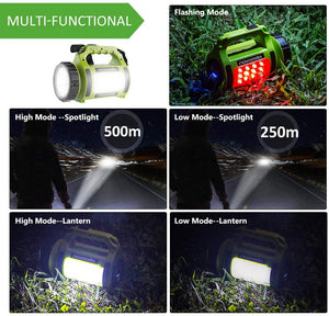 Novostella 2000mAh Rechargeable CREE LED Spotlight, Multi-Functional Waterproof LED Searchlight