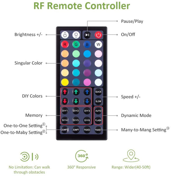 16M 52.5ft RGB LED Strip Lights, Color Changing TikTok Light Strip with 44 Keys RF Remote