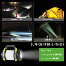 Load image into Gallery viewer, Novostella Rechargeable 1000LM CREE LED Spotlight, Multi Function Waterproof Outdoor Camping Lantern
