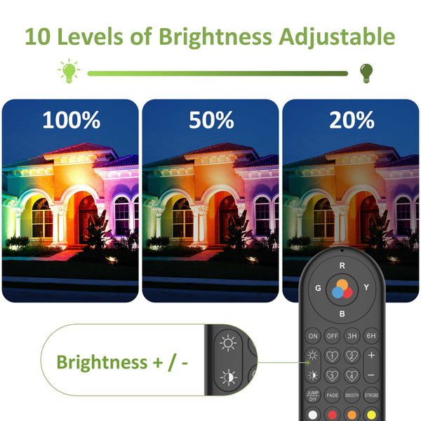 NOVOSTELLA Ugraded 44-Key RF Remote 100W LED RGB Floodlights Outdoor